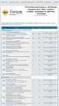 Mobile Screenshot of forum.autosvit.com.ua
